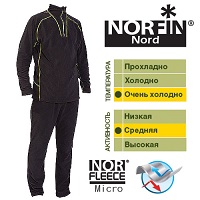 Термобельё  Norfin Nord 06 р.XXXL