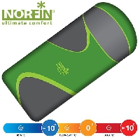 Мешок-одеяло спальный Norfin SCANDIC COMFORT PLUS 350 NF R
