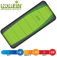 Мешок-одеяло спальный Norfin LIGHT COMFORT 200 NF R зелёный