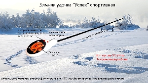 Зимняя удочка «Успех» спортивная Мегатекс Зимняя удочка «Успех» спортивная Мегатекс